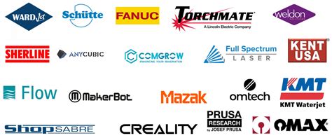 oem cnc machining manufacturers|cnc machine company name list.